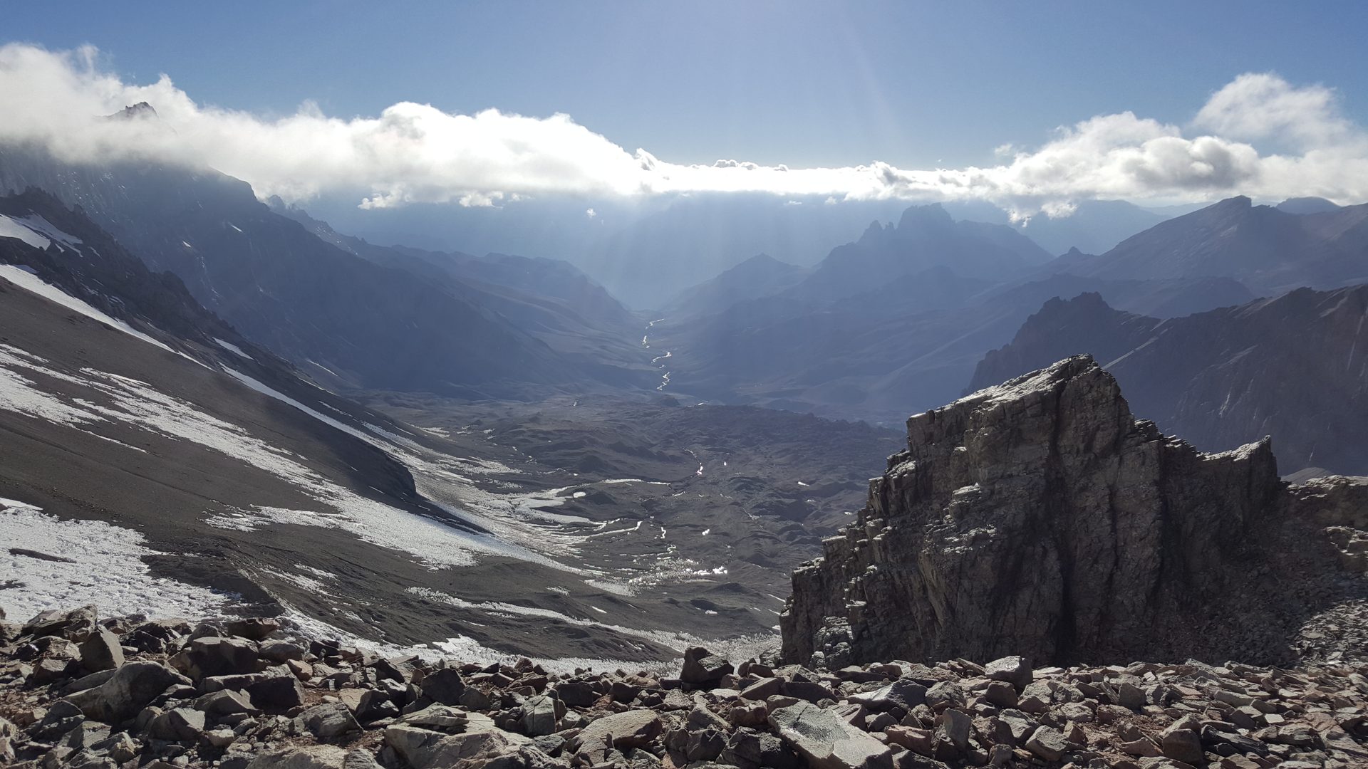 Aconcagua Summit Expedition