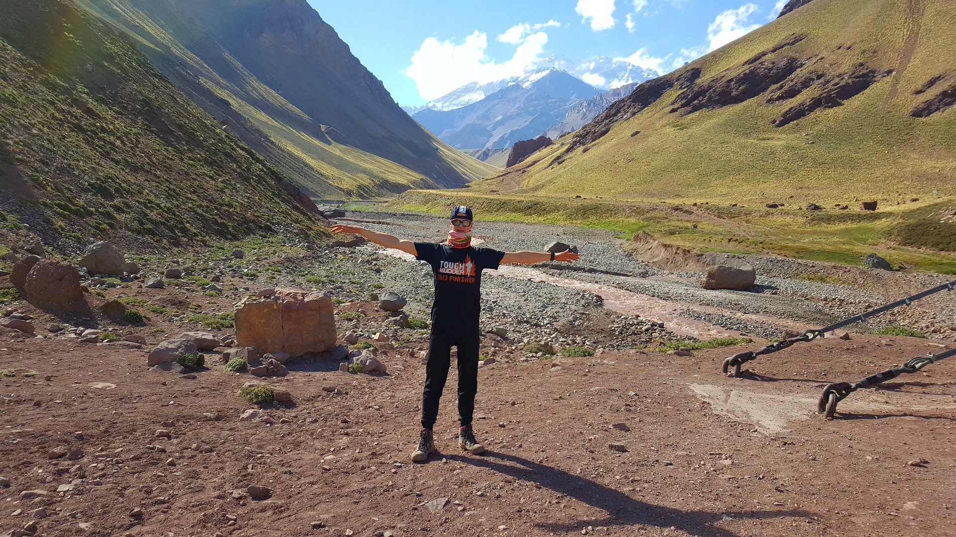 Aconcagua Summit Expedition